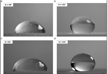 哪些因素会影响织物的防水性能